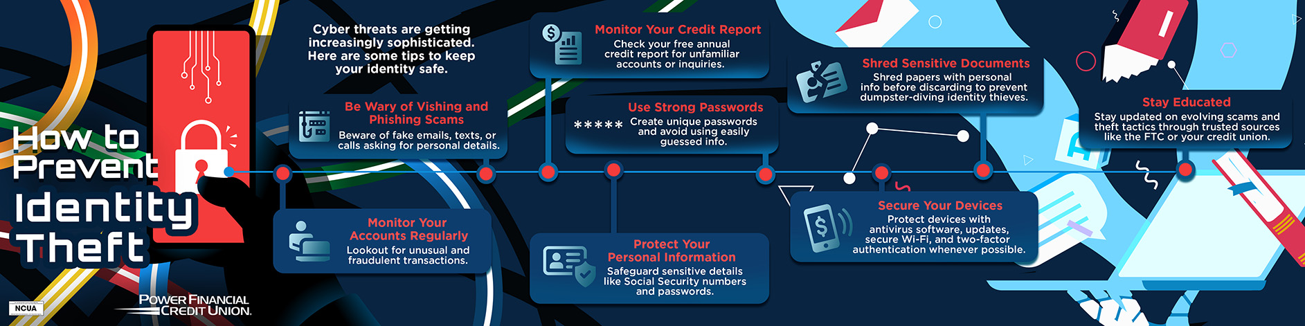 Blog-How-to-Prevent-Identity-Theft-1-2.jpg