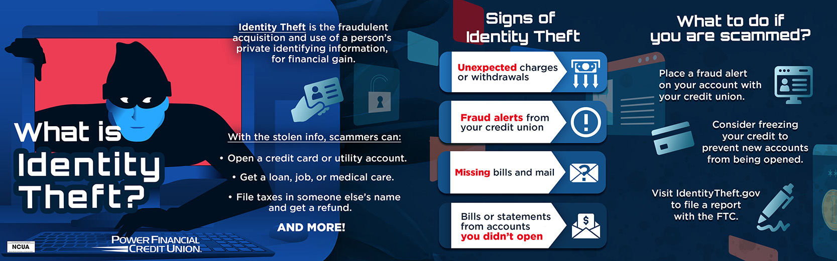 Blog-What-is-Identity-Theft-1.jpg